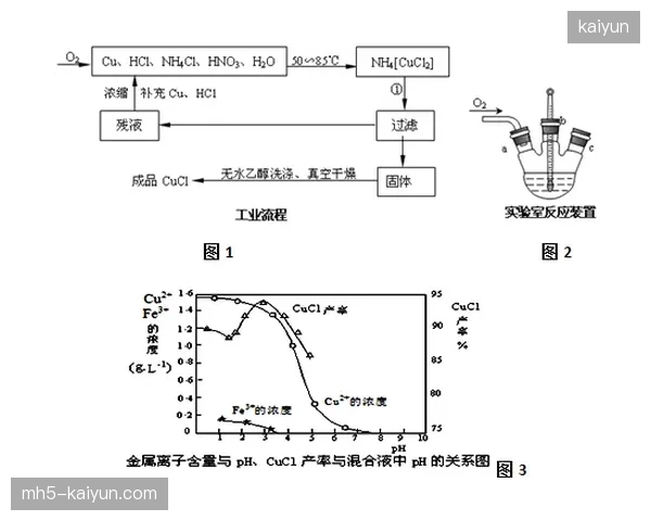 世界杯心电监测服务转向全周期管理模式清退单一硬件供应商